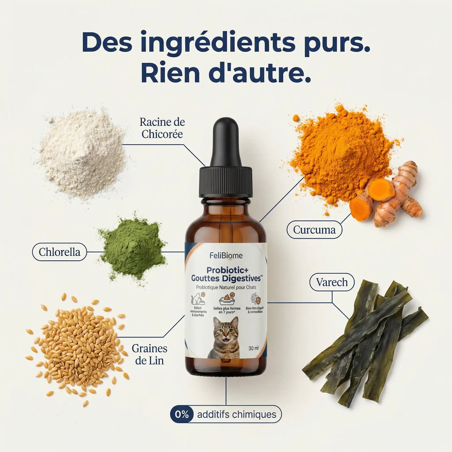 Probiotic+ Gouttes Digestives FéliBiome
